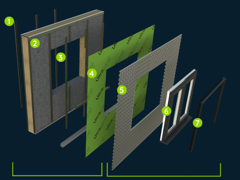 Wall kits - what's supplied? - section image